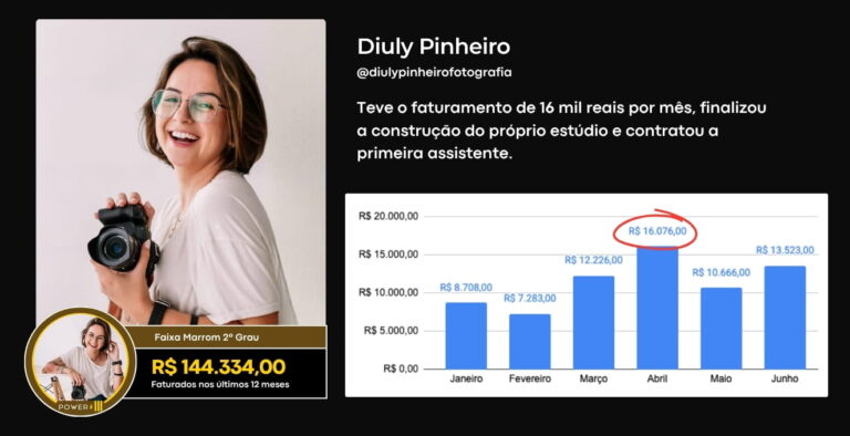 Diuly_depoimento 120k